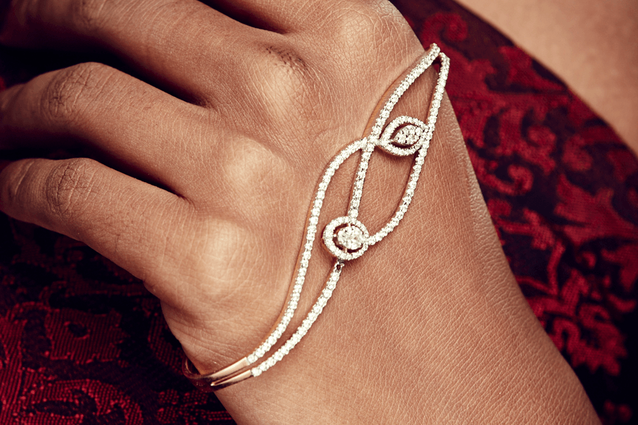 Bracelets Collection